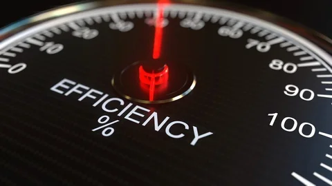 Efficiency meter or indicator conceptual animation Stock Footage 88557192