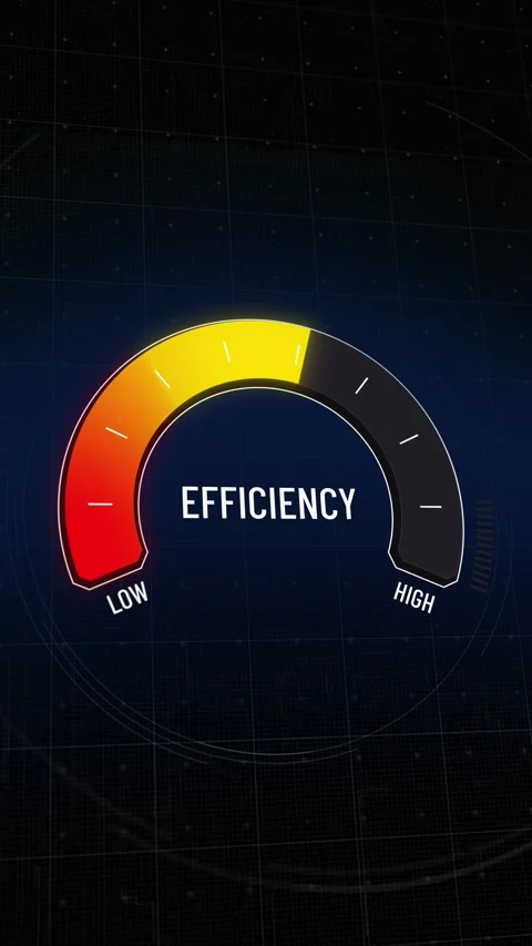 Efficiency meter showing progress from low to high on a digital gauge, presen Stock Footage 316340184