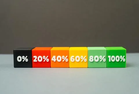 Efficiency or readiness scale made of blocks from 0 to 100 percent, progress  Stock-Fotos