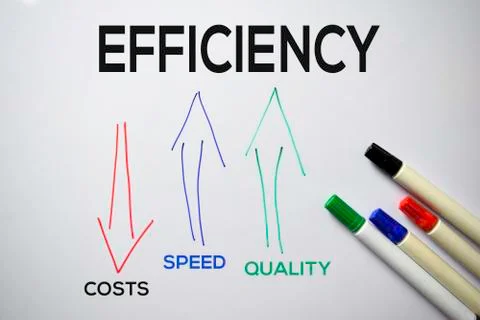 Efficiency text with keywords isolated on white board background. Stock Photos