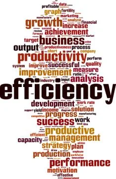 Efficiency word cloud Stockillustratie