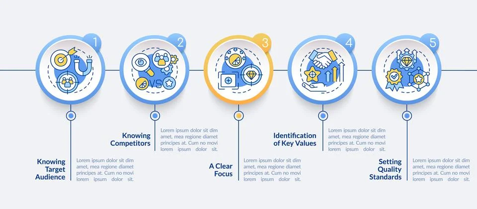 Efficient branding vector infographic template イラスト素材