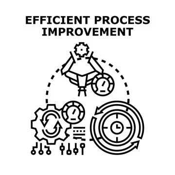 Efficient process improvement optimizing workflow automation cycle 库存插图