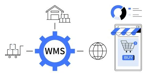 Efficient Warehouse Management System WMS with E-commerce Integration Stock Illustration