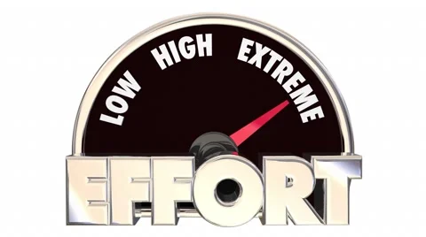 Effort Attempt Work Project Task Difficult Speedometer Words Stock Footage 61442592