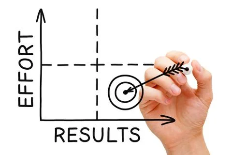 Effort results graph Foto stock