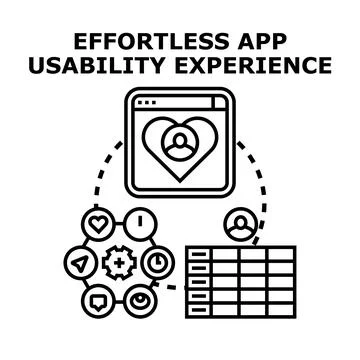 Effortless application usability experience vector concept Stock Illustration