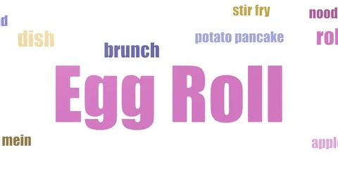 Egg Roll Word Cloud Animated Isolated Stock Footage 103669577