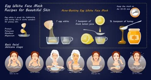 Egg White Mask Recipes for face skin. Vector illustration. Illustrazione stock