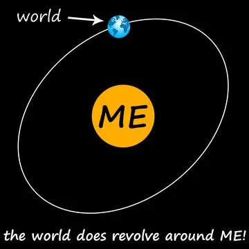 Egocentric behavior Illustrazione stock