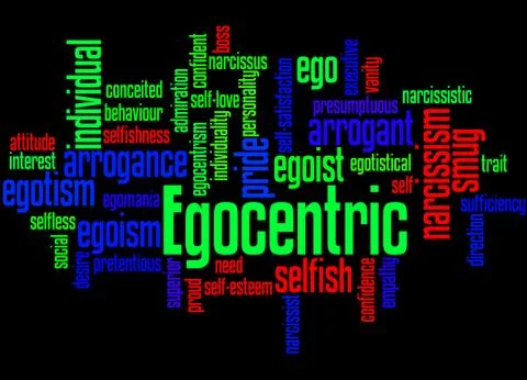 Egocentric, word cloud concept Stock Illustration