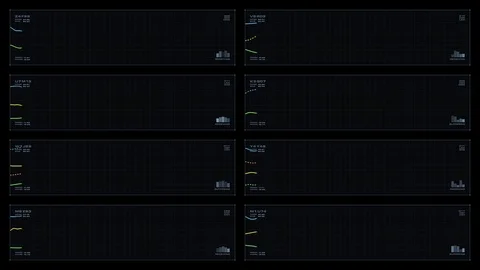Eight-panel visual display of animated line graphs. Stock Footage 87910084