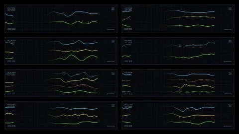 Eight-panel visual display of animated line graphs. Stock Footage 87910103