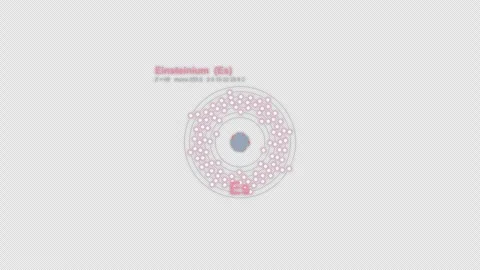 Einsteinium Es Bohr Atom Model Labeled Animation Video Overlay Alpha 4K 스톡 동영상 339364385