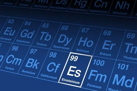Einsteinium on periodic table of the elements, with element symbol Es Stock Illustration
