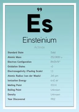 Einsteinium Periodic Table Elements Info Card (Layered Vector Illustration) Stock Illustration