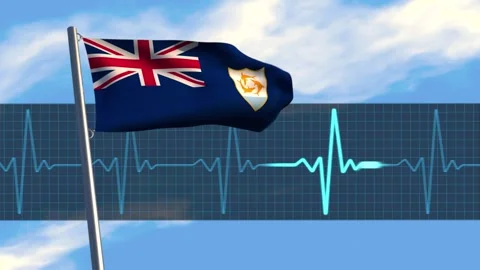 EKG display with  Anguilla flag Stock Footage 276364543