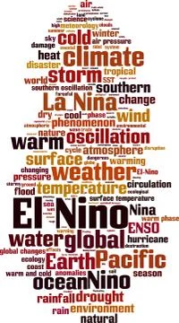 El Nino word cloud Stock Illustration