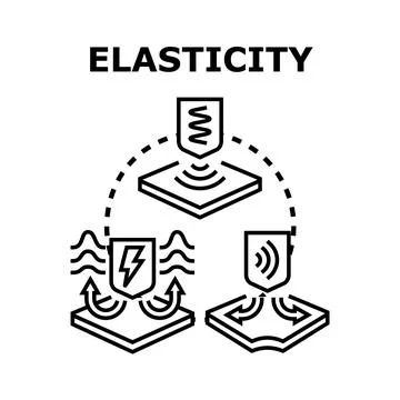 Elasticity concept with spring and flexible material icons Stock Illustration