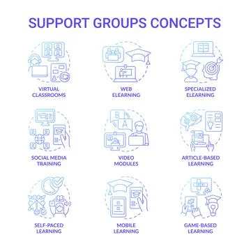 Elearning platform and technique blue gradient concept icons set Stock Illustration