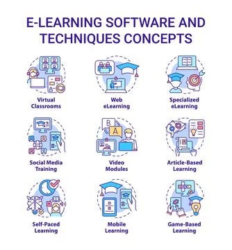 Elearning platform and techniques concept icons set Stock Illustration