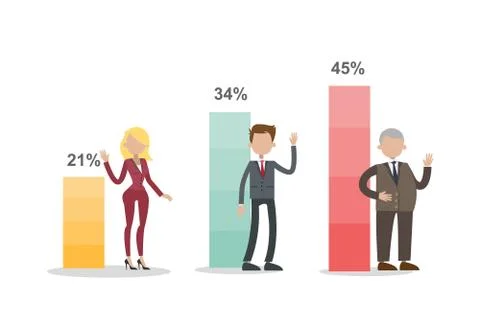 Election candidates graph. Stock Illustration