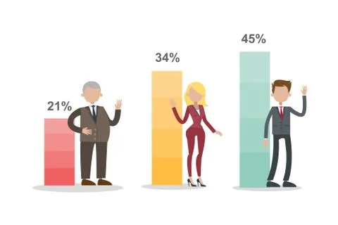 Election candidates graph. Stock Illustration