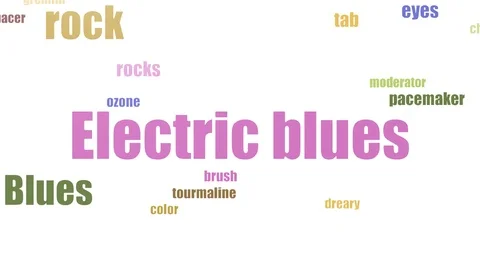 Electric Blues Wordcloud Animated Isolated Stock Footage 103666375