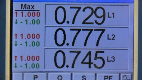 Electric board three phase cosines fi clock Video stock 187978634
