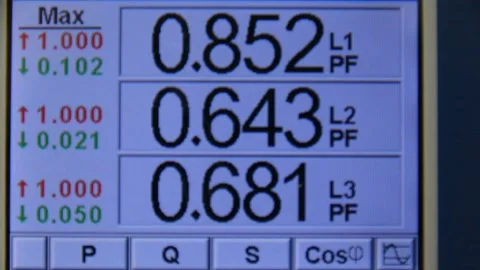 Electric board three phase cosines fi clock Video stock 187978639