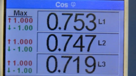Electric board three phase cosines fi clock Video stock 187978648