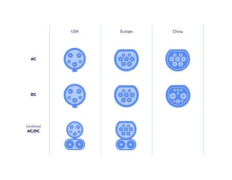 Electric car concept. Vector flat icon illustration. Set of blue color icons  Stock Illustration