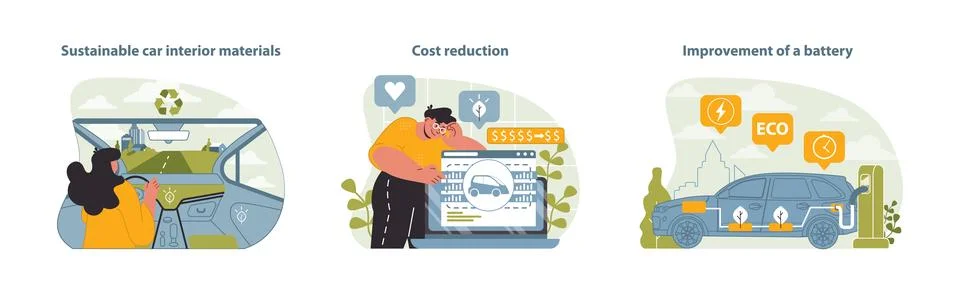 Electric Car Features Vector Set. Illustrations depict sustainable interior Stockillustratie