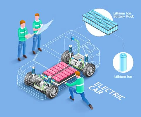 Electric car Stock Illustration