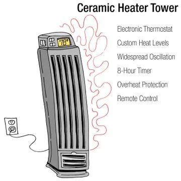 Electric Ceramic Heater Tower Stock Illustration