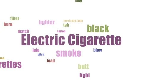 Electric Cigarette Tagcloud Animated On White Background Stock Footage 103672297