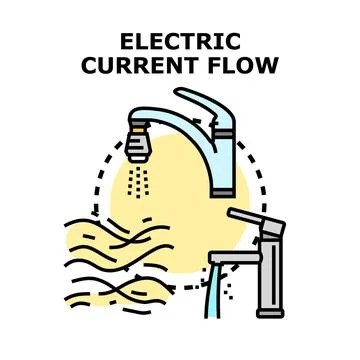Electric current flow concept color vector drawing Stock Illustration