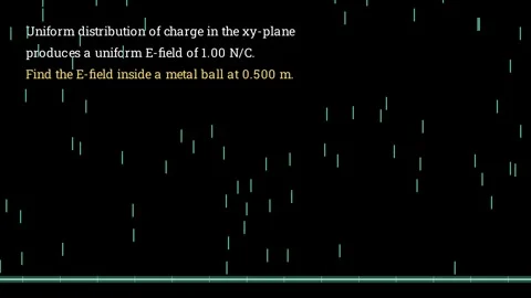 Electric Field In Conductor Stock-Footage 336939746
