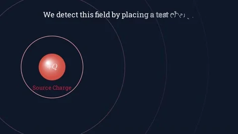 Electric Field Detection Stock-Footage 336743384