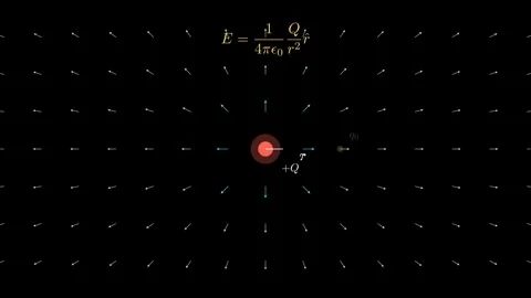 Electric field due to a point charge Stock Footage 333892750