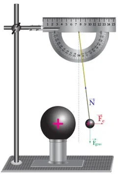 The electric field, the interaction of two positively charged bodies Stock Illustration
