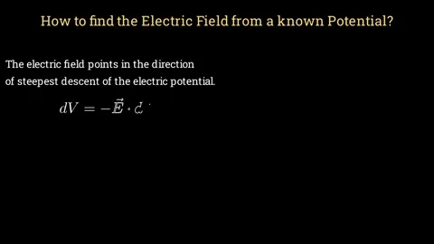 Electric Field From Known Potential Видео 337061550