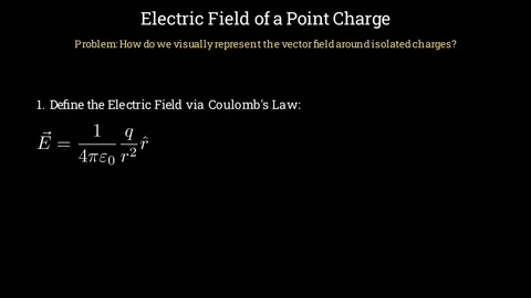 Electric Field of a Point Charge Vídeos de archivo 336825193