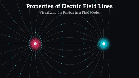 Electric Field Properties 動画素材 336825194