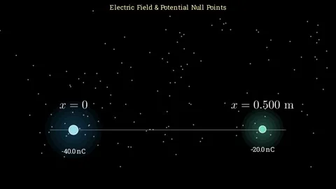 Electric Field Zero Point Видео 337120784