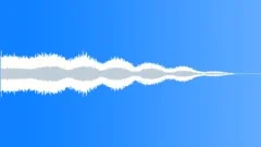 Electric guitar Sound Effect