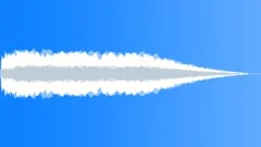 Electric guitar Sound Effect