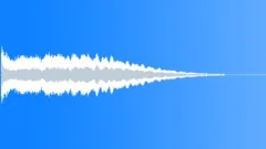 Electric guitar Sound Effect