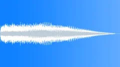 Electric guitar Sound Effect
