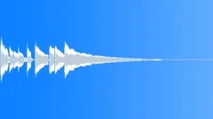 Electric guitar Sound Effect